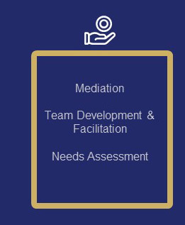 Mike's core competencies
